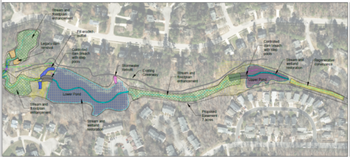 Overhead view of plan to improve Black Creek.